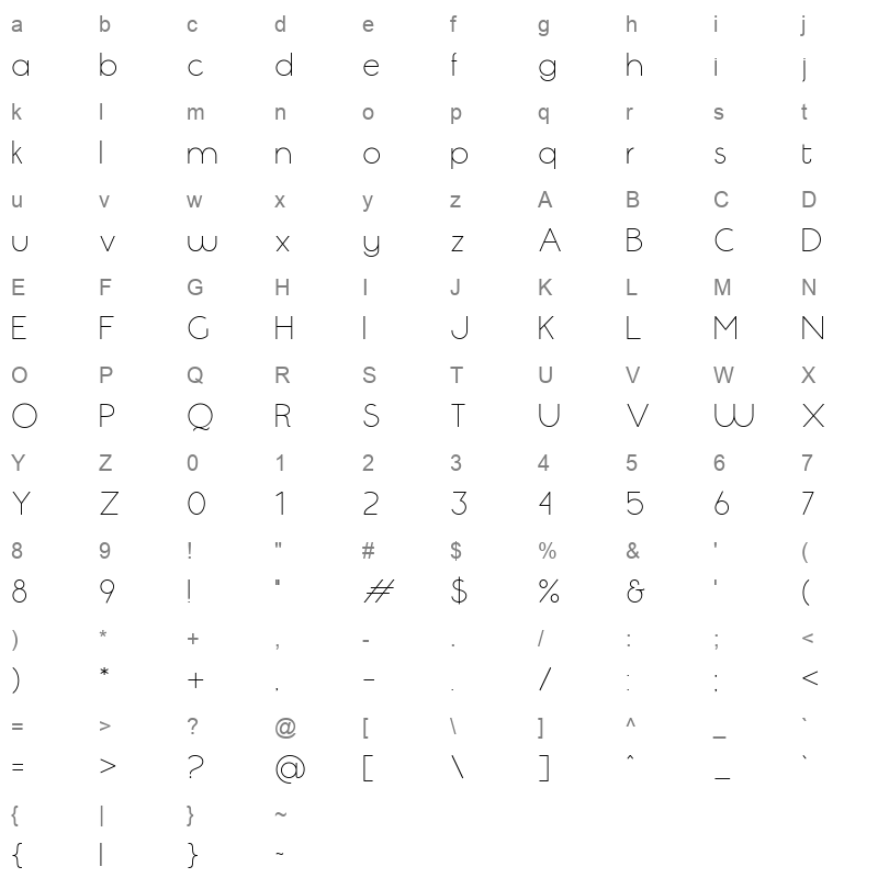 Serenata Vantages Light Character Map