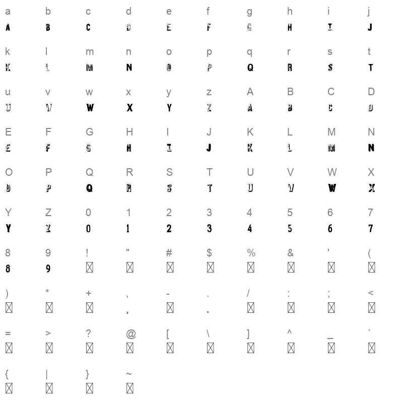 Seven And Storm Ektor TB Character Map