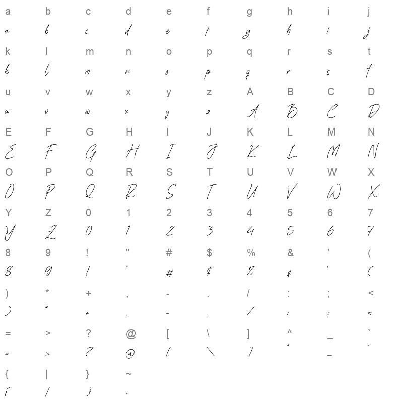 Sheylamte Character Map