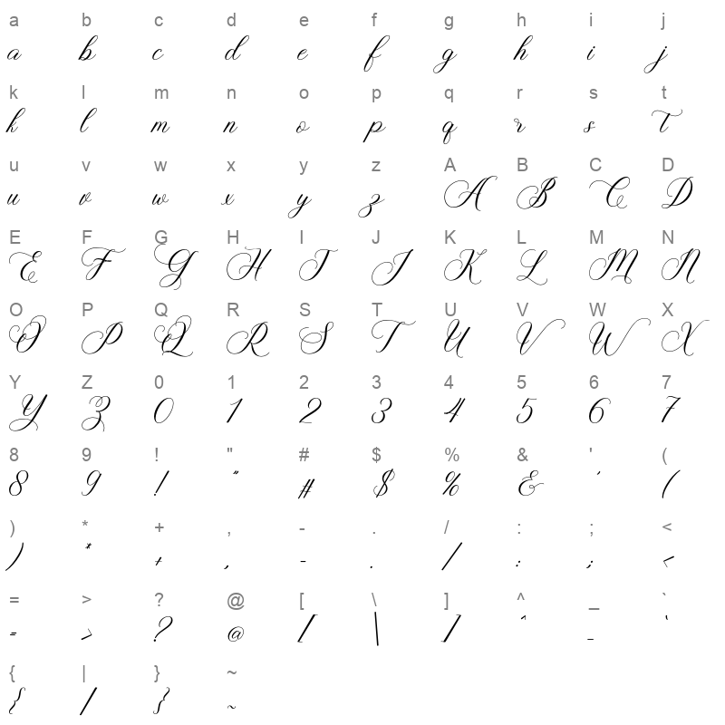 Sheylendra otf Character Map