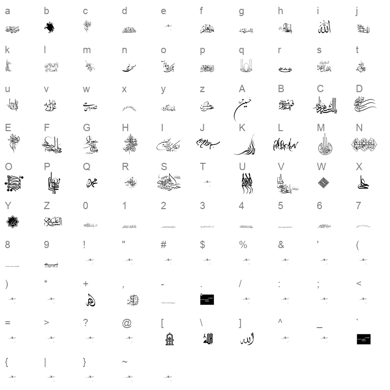 shia 2 Character Map