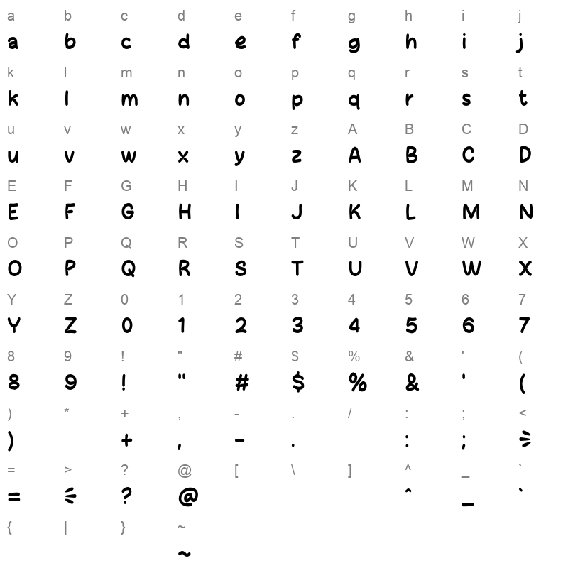 Shogie Character Map