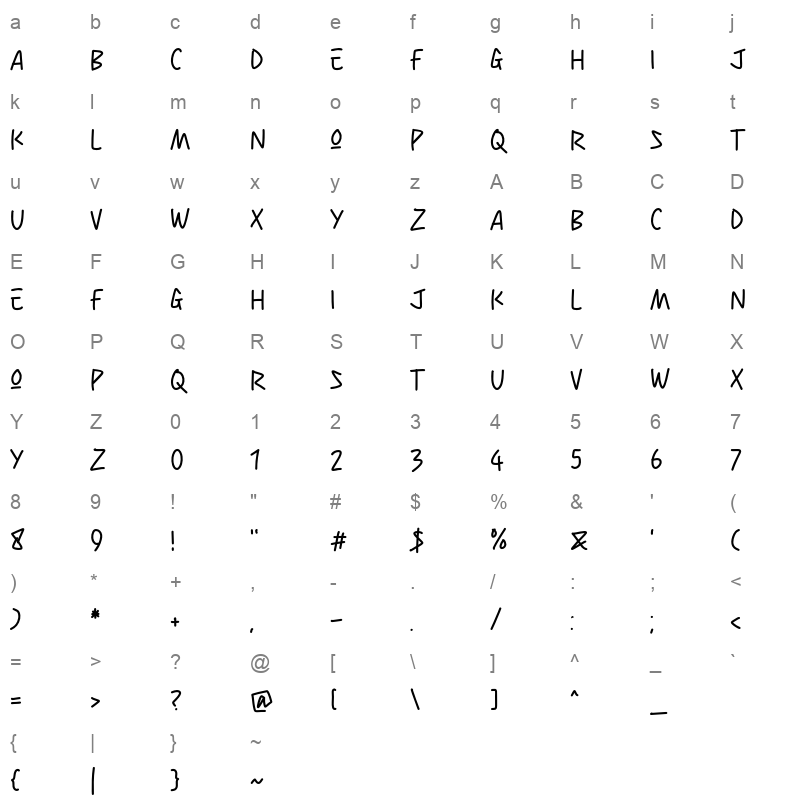 Show Me Character Map