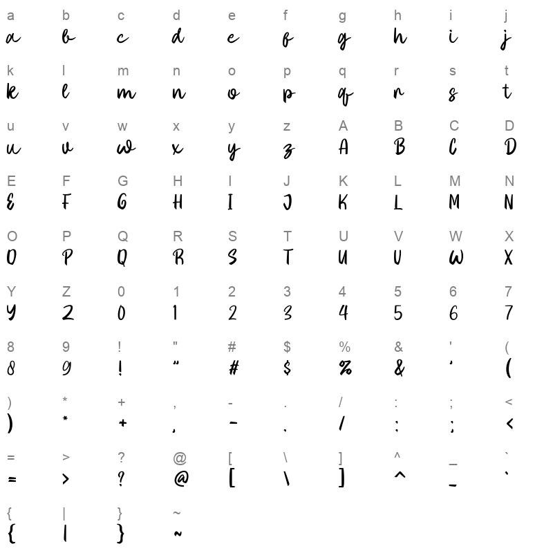 Showdriel Character Map