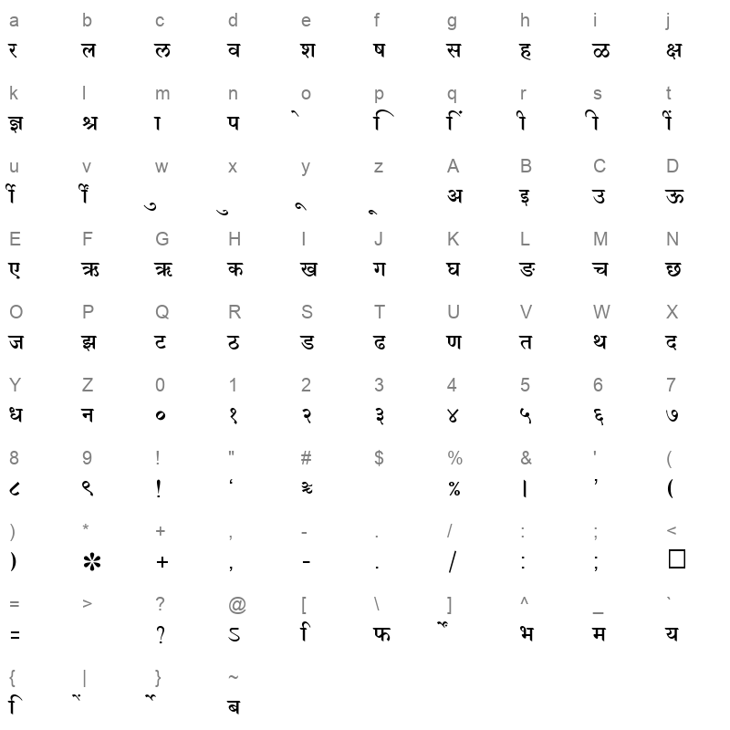 SHREE DEV 0702 Regular Character Map
