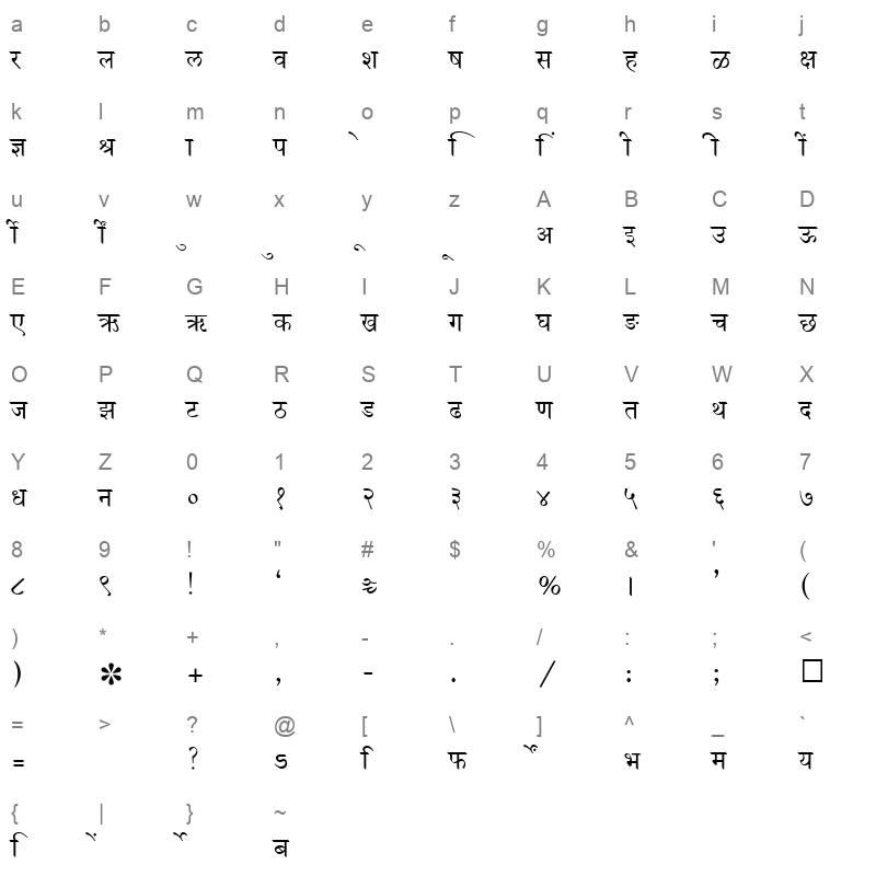 SHREE DEV 0706 Regular Character Map