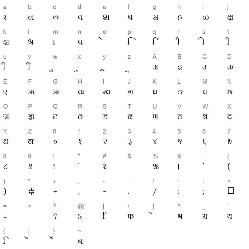 SHREE DEV 0710 Regular Character Map