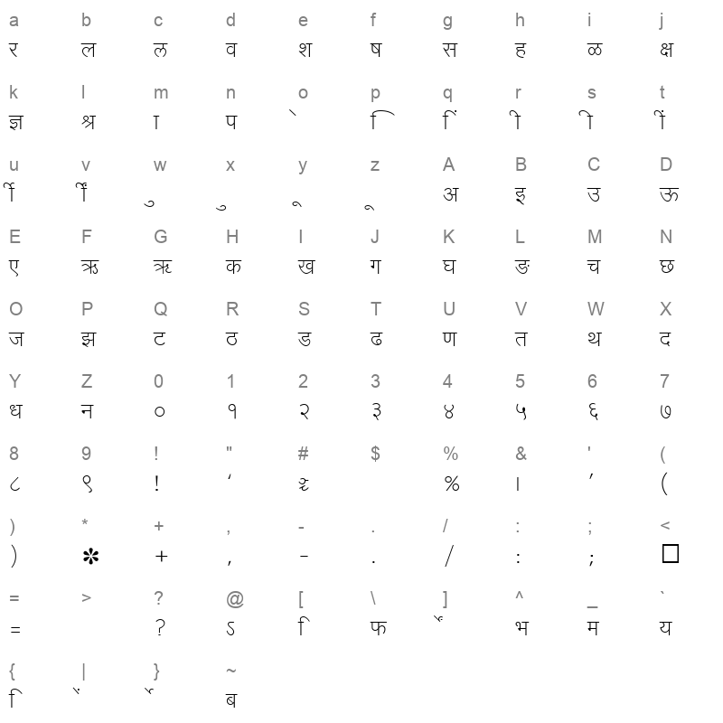 SHREE DEV 0718 Regular Character Map