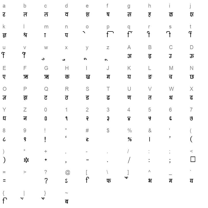 SHREE DEV 0724 Regular Character Map