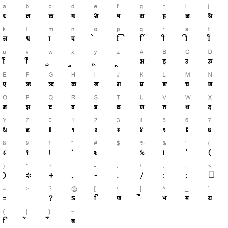 SHREE DEV 0725 Regular Character Map