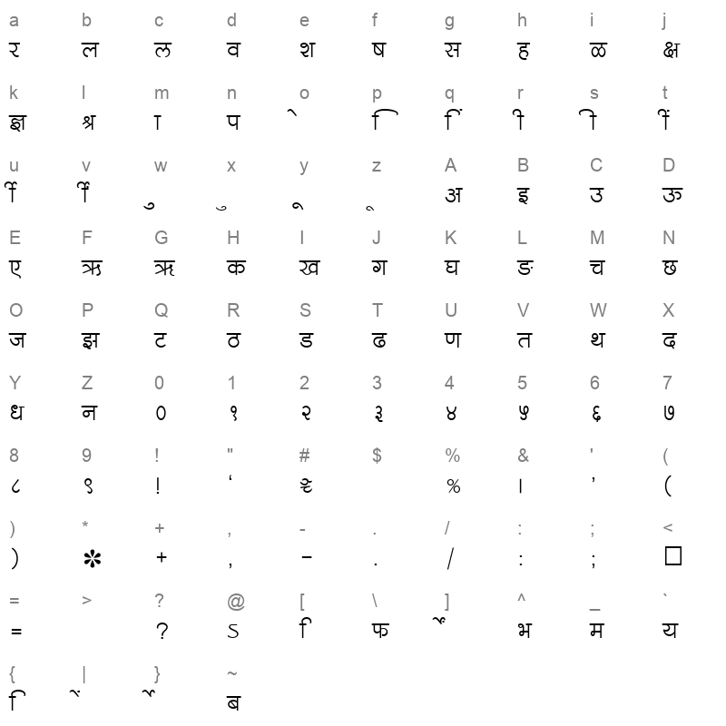 SHREE DEV 0726 Regular Character Map