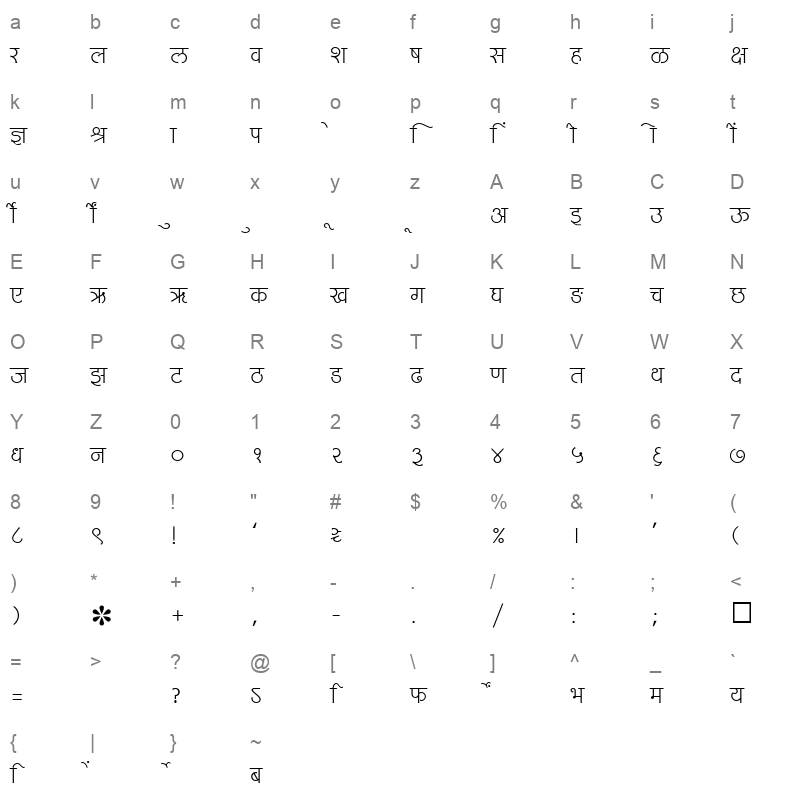 SHREE DEV 0732 Regular Character Map