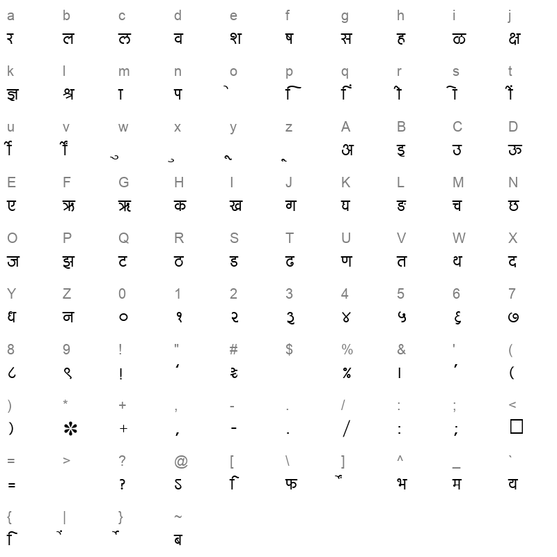 SHREE DEV 0733 Regular Character Map