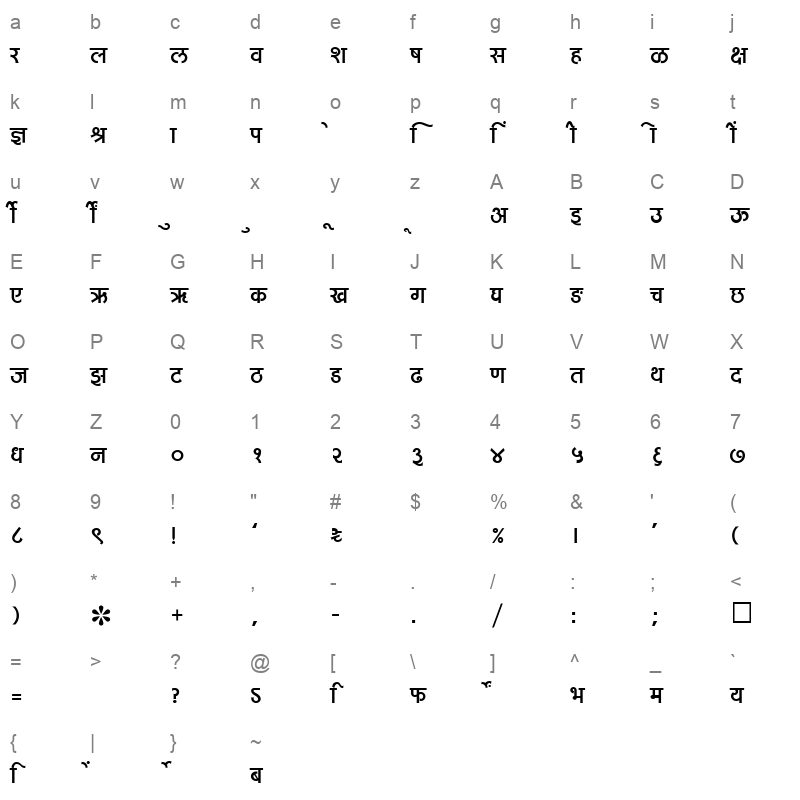 SHREE DEV 0734 Regular Character Map
