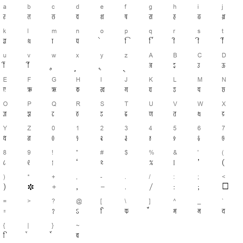 SHREE DEV 0735 Regular Character Map