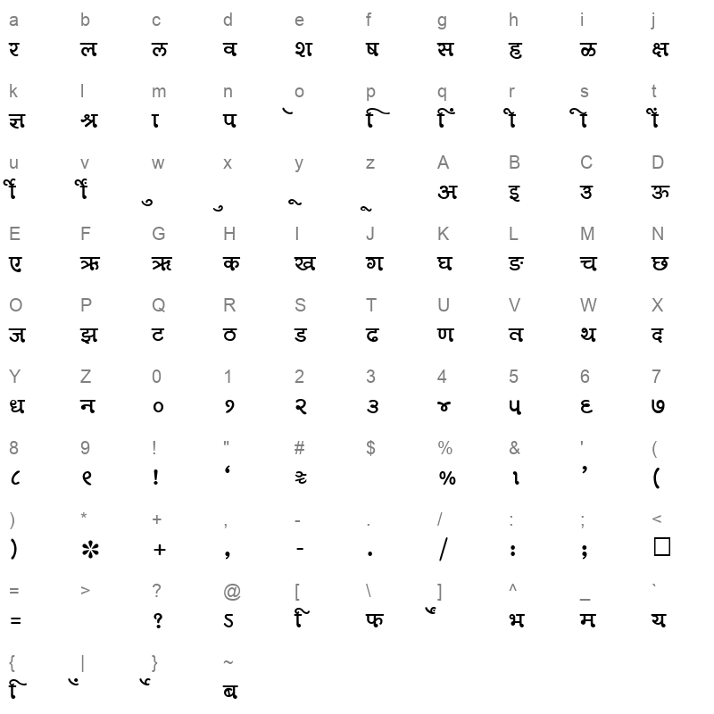 SHREE DEV 0747 Regular Character Map