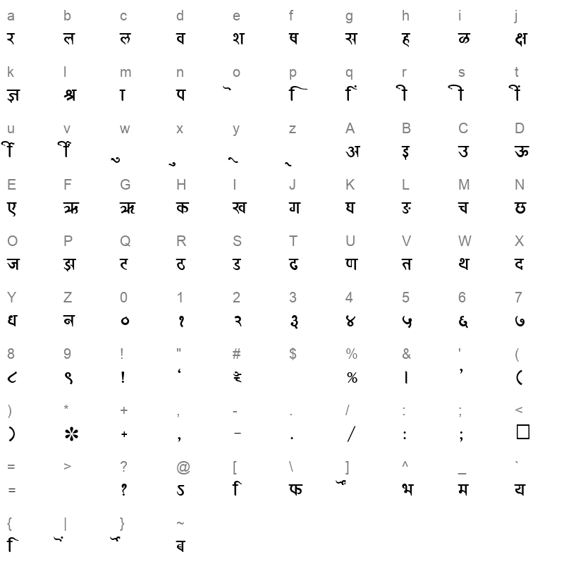 SHREE DEV 0972 Regular Character Map