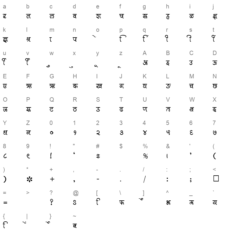 SHREE DEV 0977 Regular Character Map
