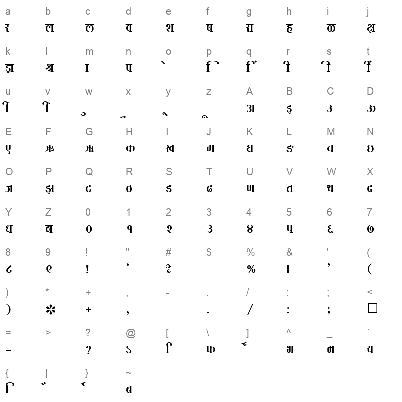 SHREE DEV 0980 Regular Character Map