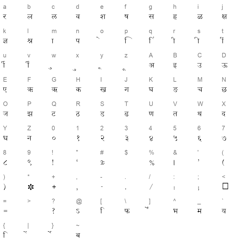 SHREE DEV 0981 Regular Character Map