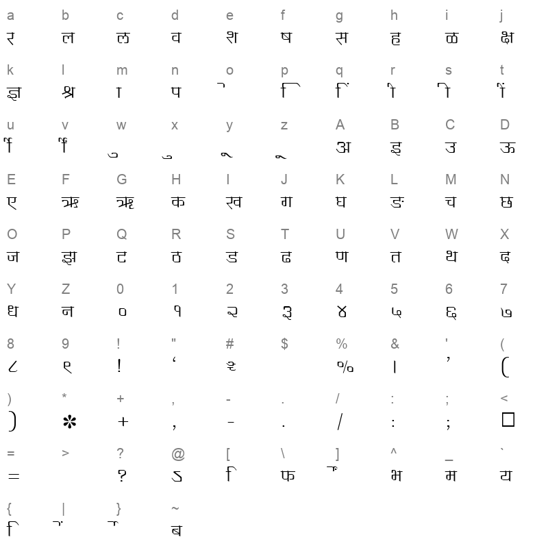 SHREE DEV 1005 Regular Character Map