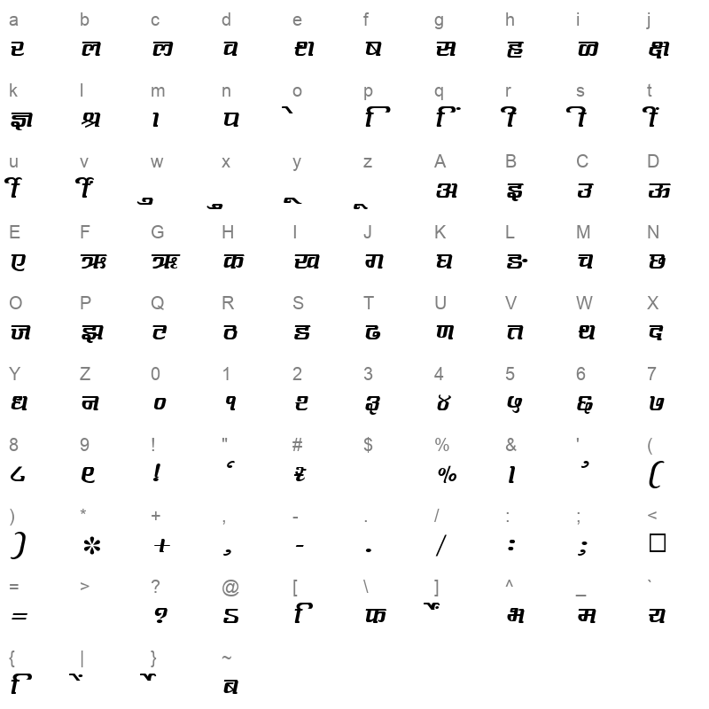SHREE DEV 1022 Regular Character Map