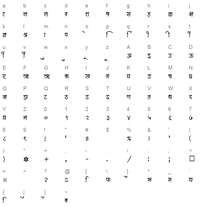 SHREE DEV 1250 Regular Character Map