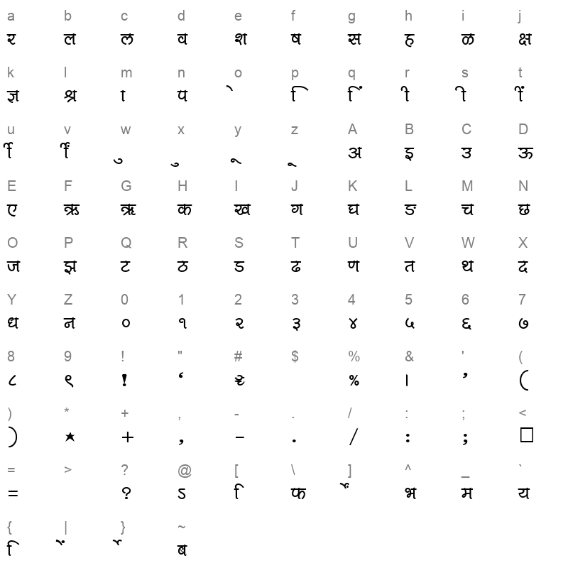 SHREE DEV 2339 Regular Character Map