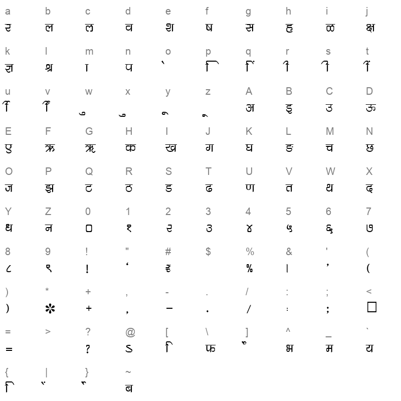 SHREE DEV 2352 Regular Character Map