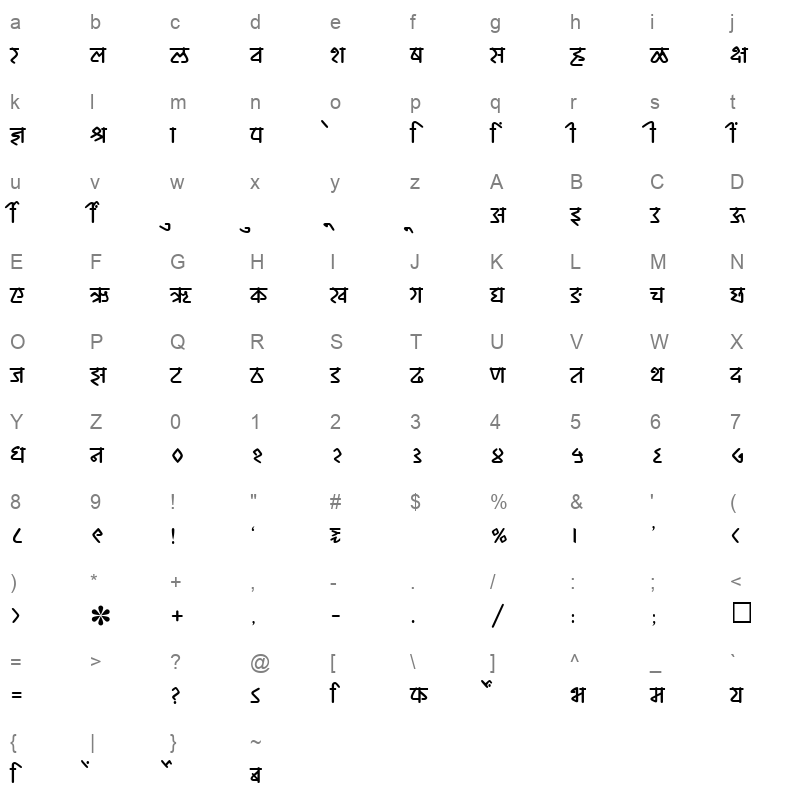 SHREE DEV 2377 Regular Character Map