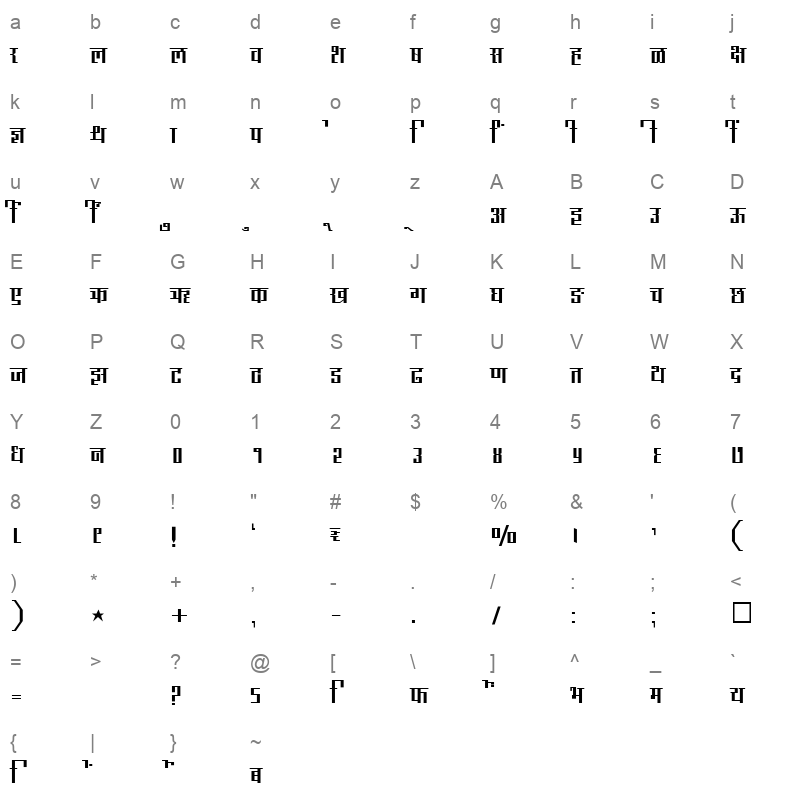 SHREE DEV 2420 Regular Character Map