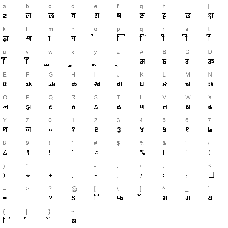 SHREE DEV 2427 Regular Character Map