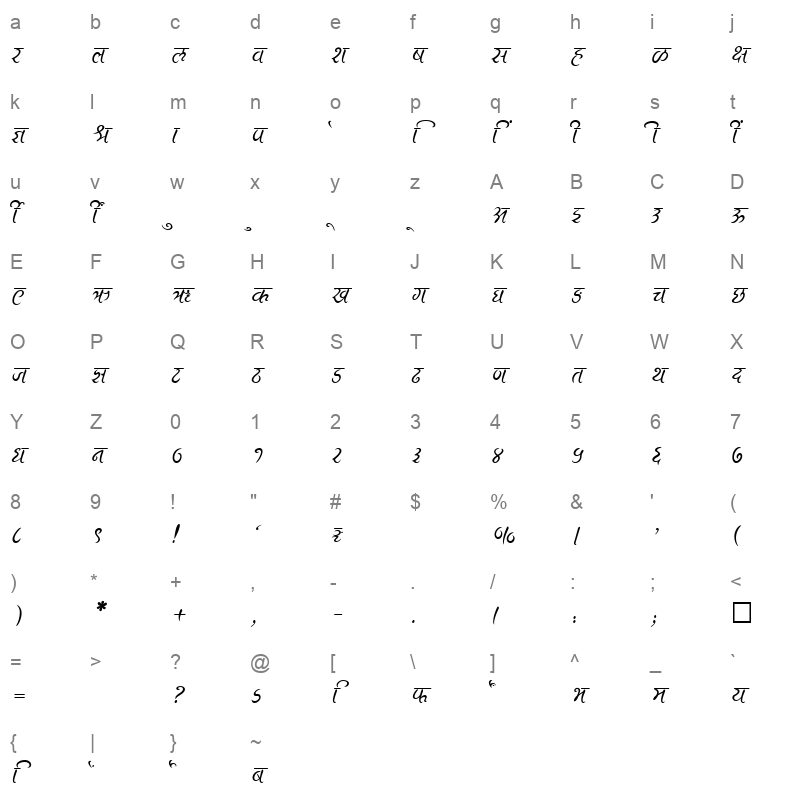 SHREE DEV 3525 Regular Character Map