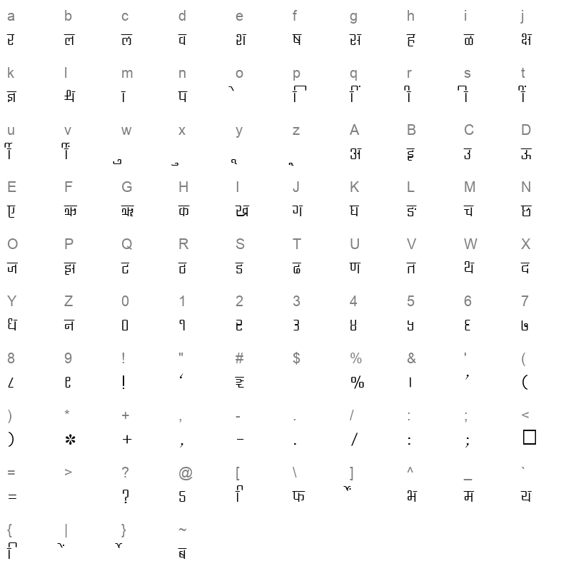 SHREE DEV 3550 Regular Character Map