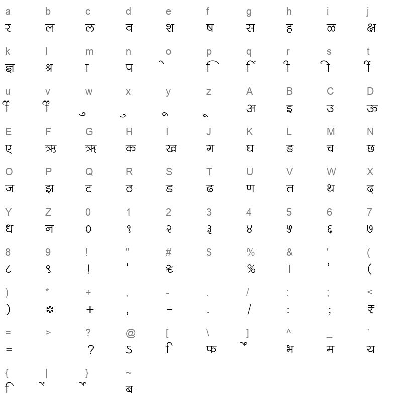 SHREE DEV7 0726 Regular Character Map