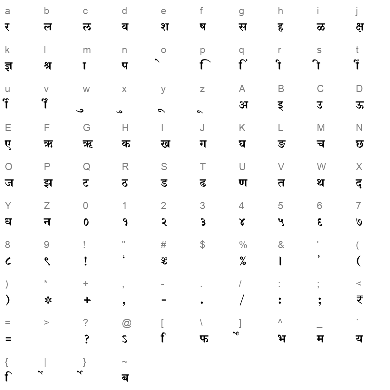 SHREE DEV7 4593 Regular Character Map