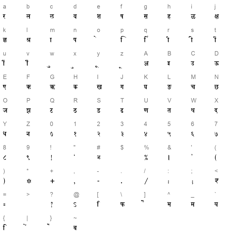 SHREE DEV7 4610 Regular Character Map