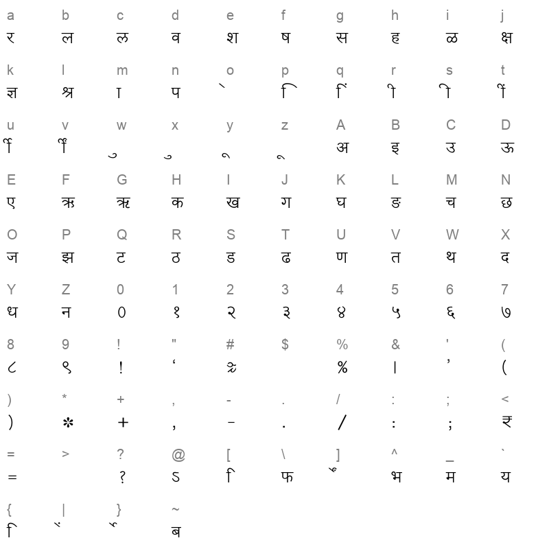 SHREE DEV7 4637 Regular Character Map