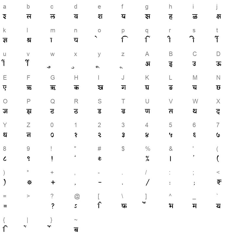 SHREE DEV7 4900 Regular Character Map