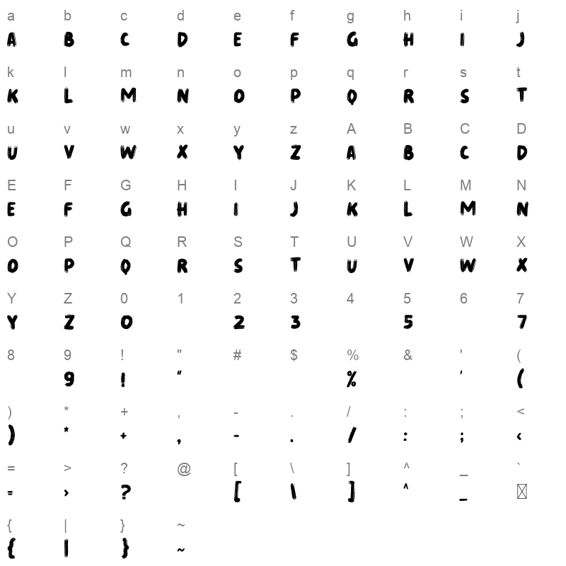 Shrieky Character Map