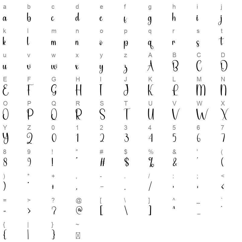 Shunshine Character Map