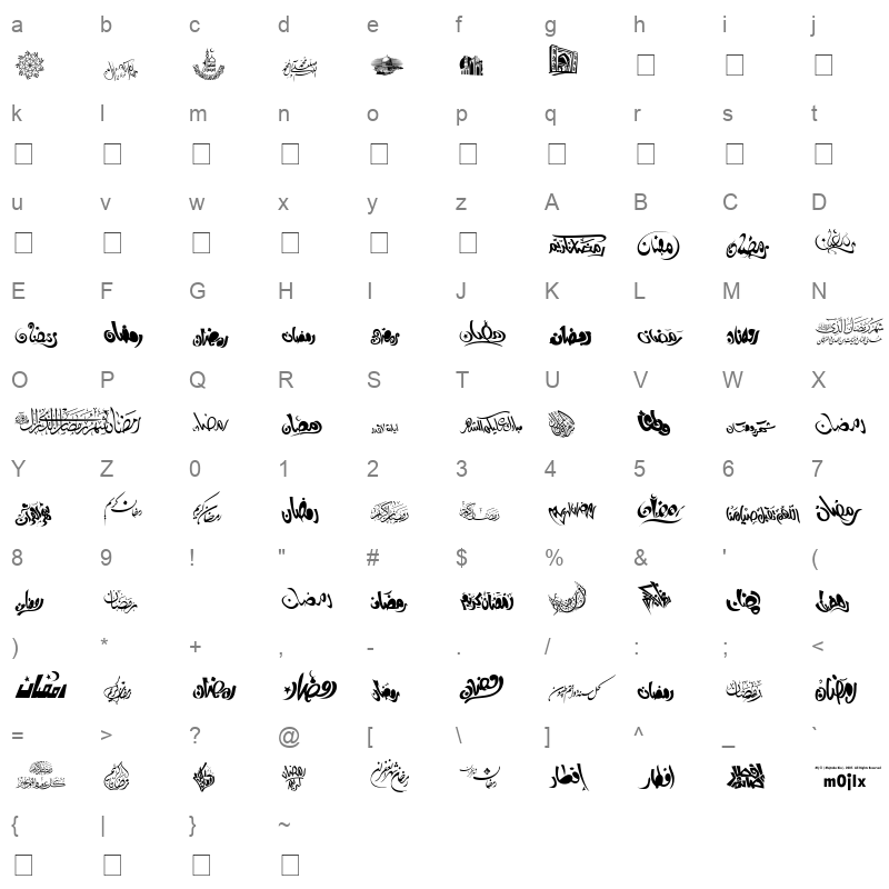 Simbol Regular Character Map