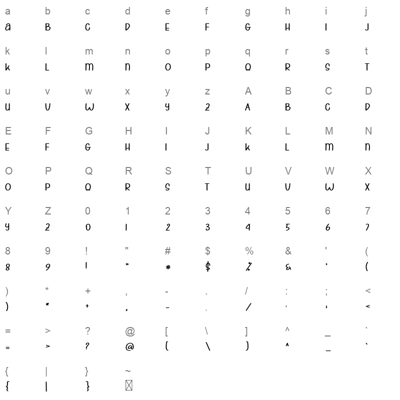Simple Design Character Map