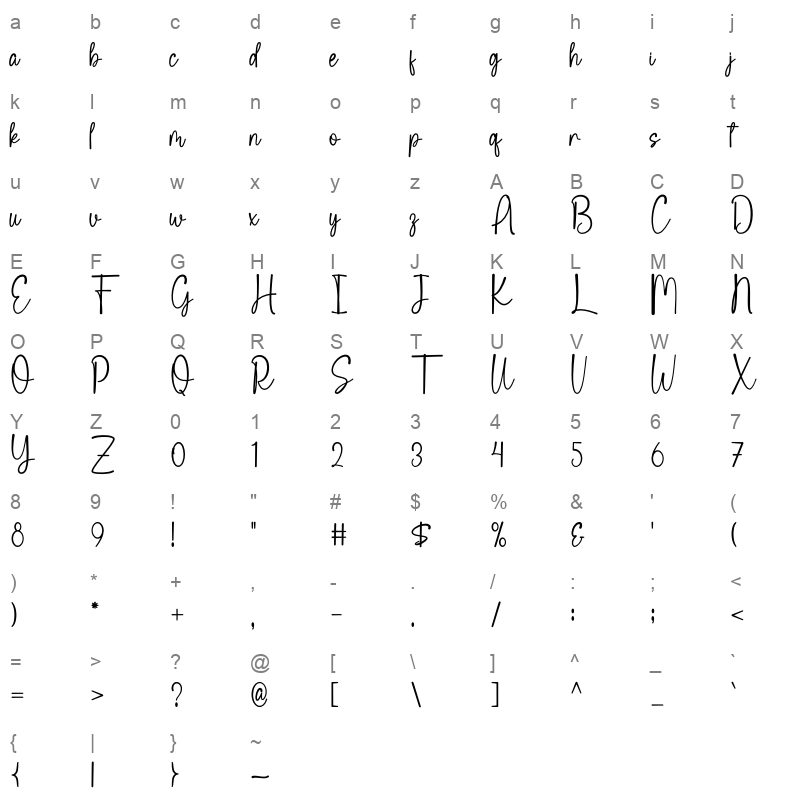 SimpleFarmhouse Character Map