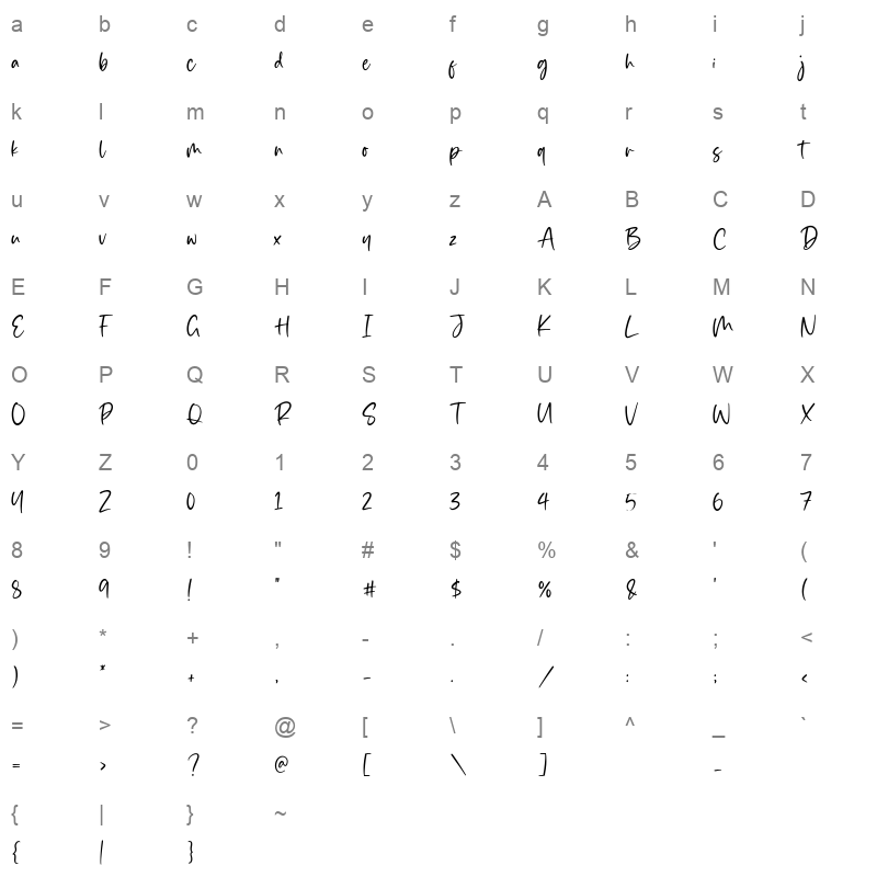 Simplesky Character Map