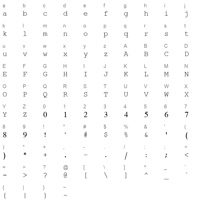 Simplified Arabic Fixed Regular Character Map