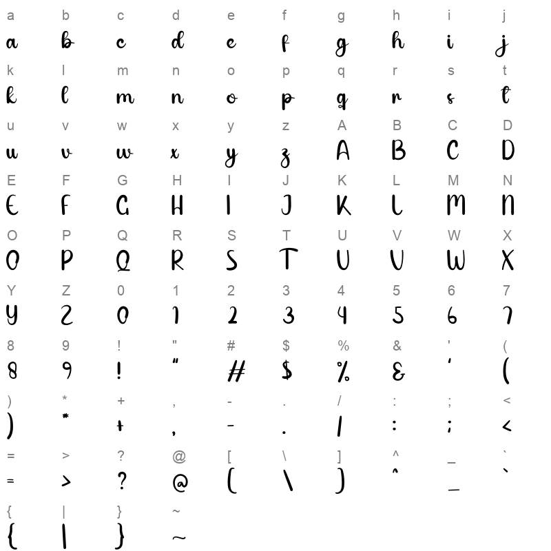 Single Line Character Map