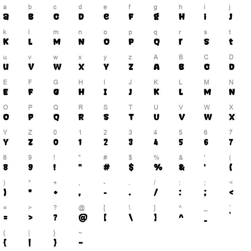 Singly Linked Character Map