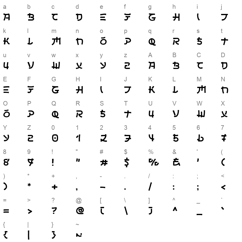 Sinosuke Character Map