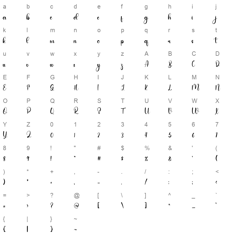 Sintha Character Map